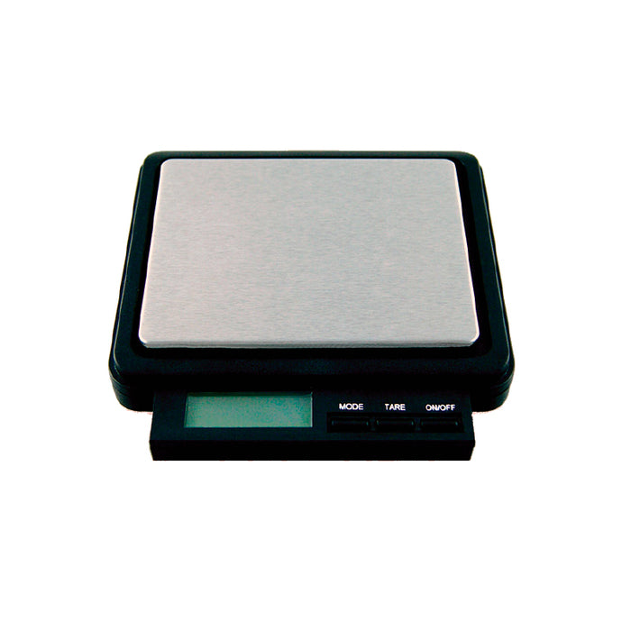 best cheap scale canada